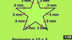 Perimeter song 